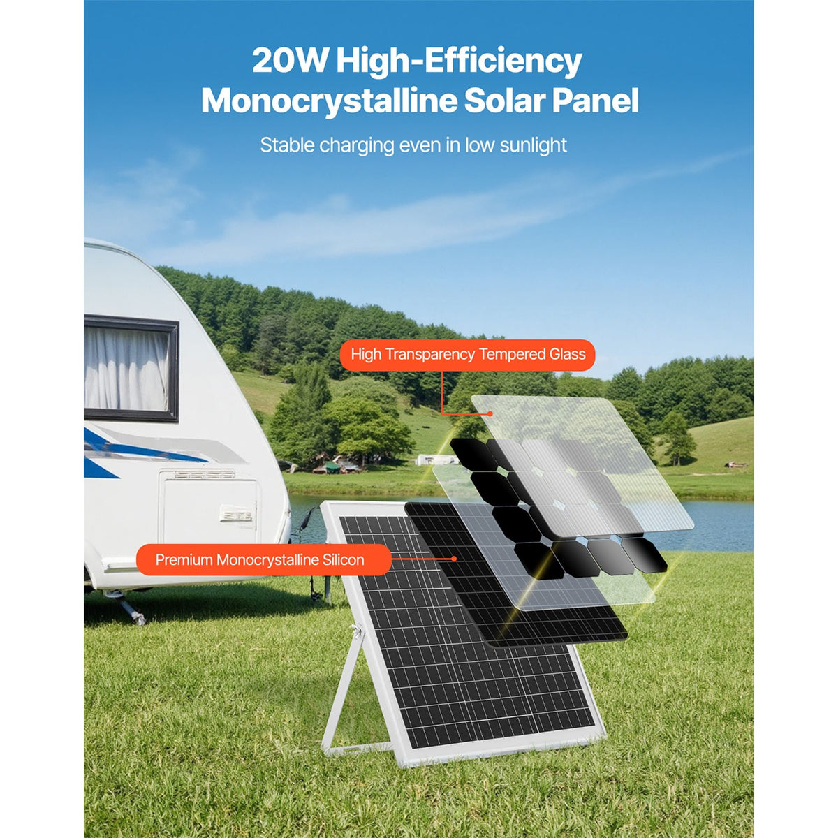 20W 12V Solar Panel Battery Charger, Solar Battery Trickle Charger Maintainer with Intelligent MPPT Controller & Adjustable Mount Bracket, IP67 Waterproof for Car Boat RV Motorcycle Trailer