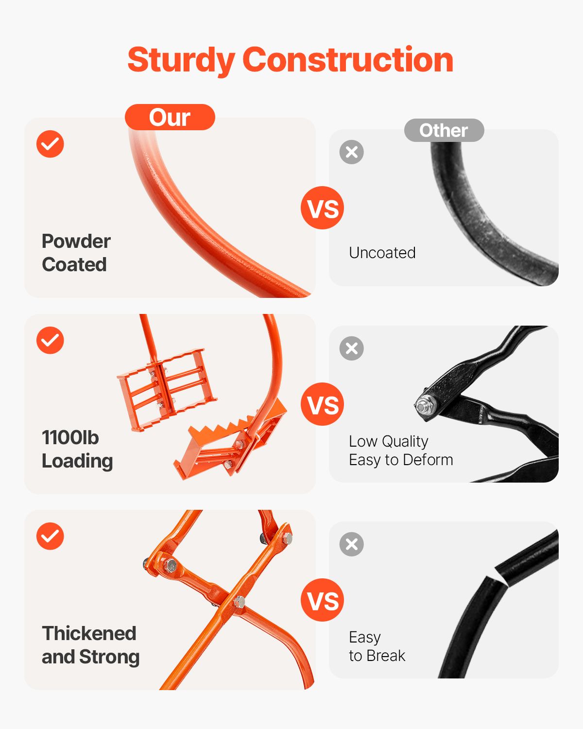 24in Stone Lifting Tongs, 2-Claw Rock Tongs, Heavy Duty Steel Log Tongs, 1100LBS Lifting Capacity, Swivel Log Grapple, Serrated Claw Design, Easy Chain Hook up Tongs for Stone Blocks & Marble