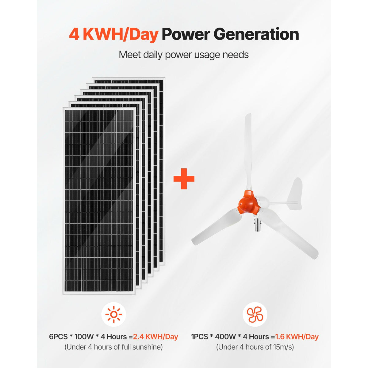 24V 1000W Solar Wind Power Kit, 6*100W Solar Panel + 400W Wind Turbine + 25.6V 100Ah LiFePO4 Battery + 3000W Power Inverter + MPPT Wind/Solar Hybrid Controller for Home Boat Cabin Farm Off-Grid