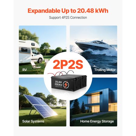 24V 200Ah LiFePO4 Lithium Battery, Built-in 100A BMS, Deep Cycle Lithium Rechargeable Battery with Low Temperature Protection, 4000+ Cycles, Max. 5120Wh, for RV, Camper, Trolling Motors, Marine