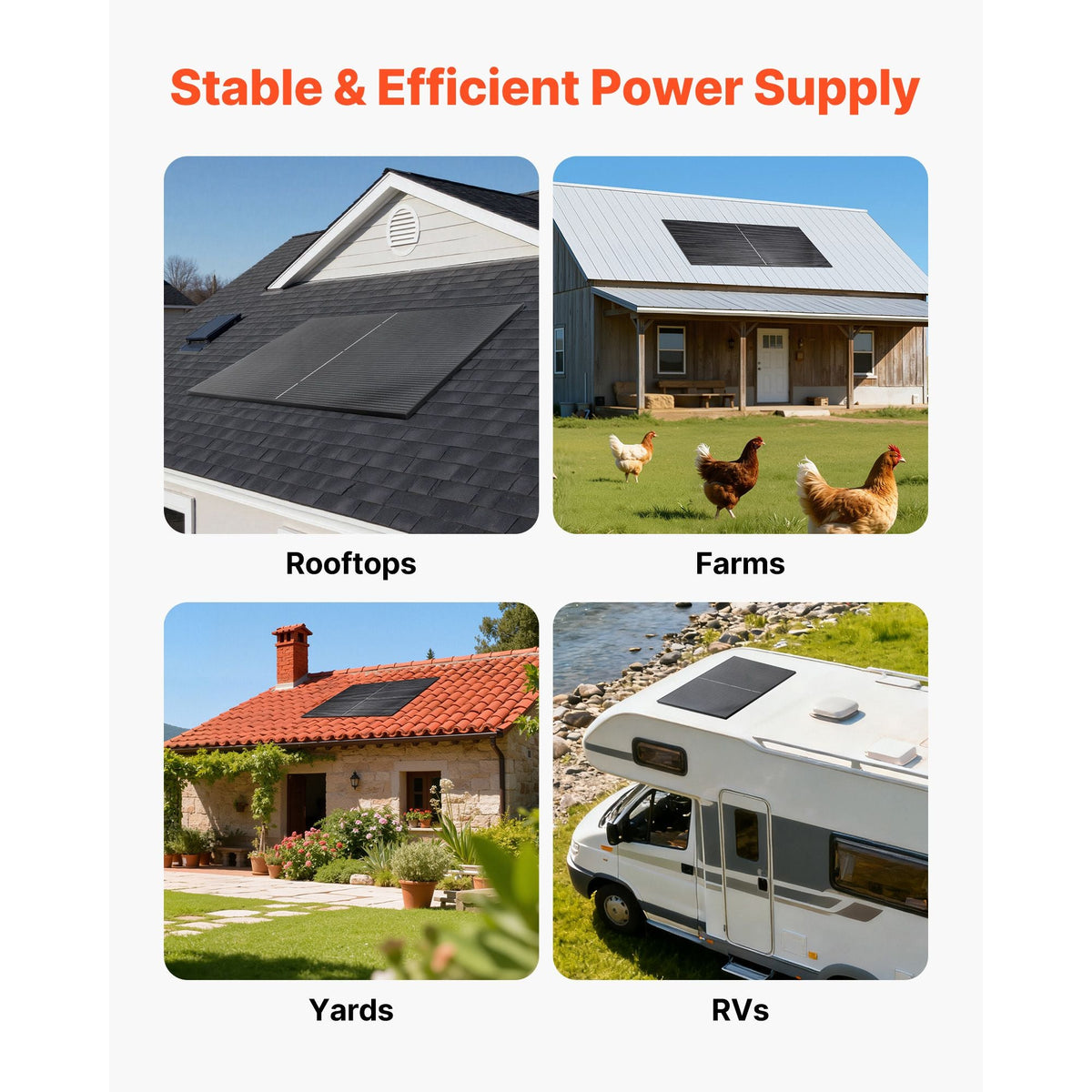 2PCS 400W Monocrystalline Solar Panels, 23% High-Efficiency Mono PV Module with Stable MC4 Output & Aluminum Frame, IP65 Waterproof Solar Panel for Car Boat RV Flat Rooftop Off-Grid Applications