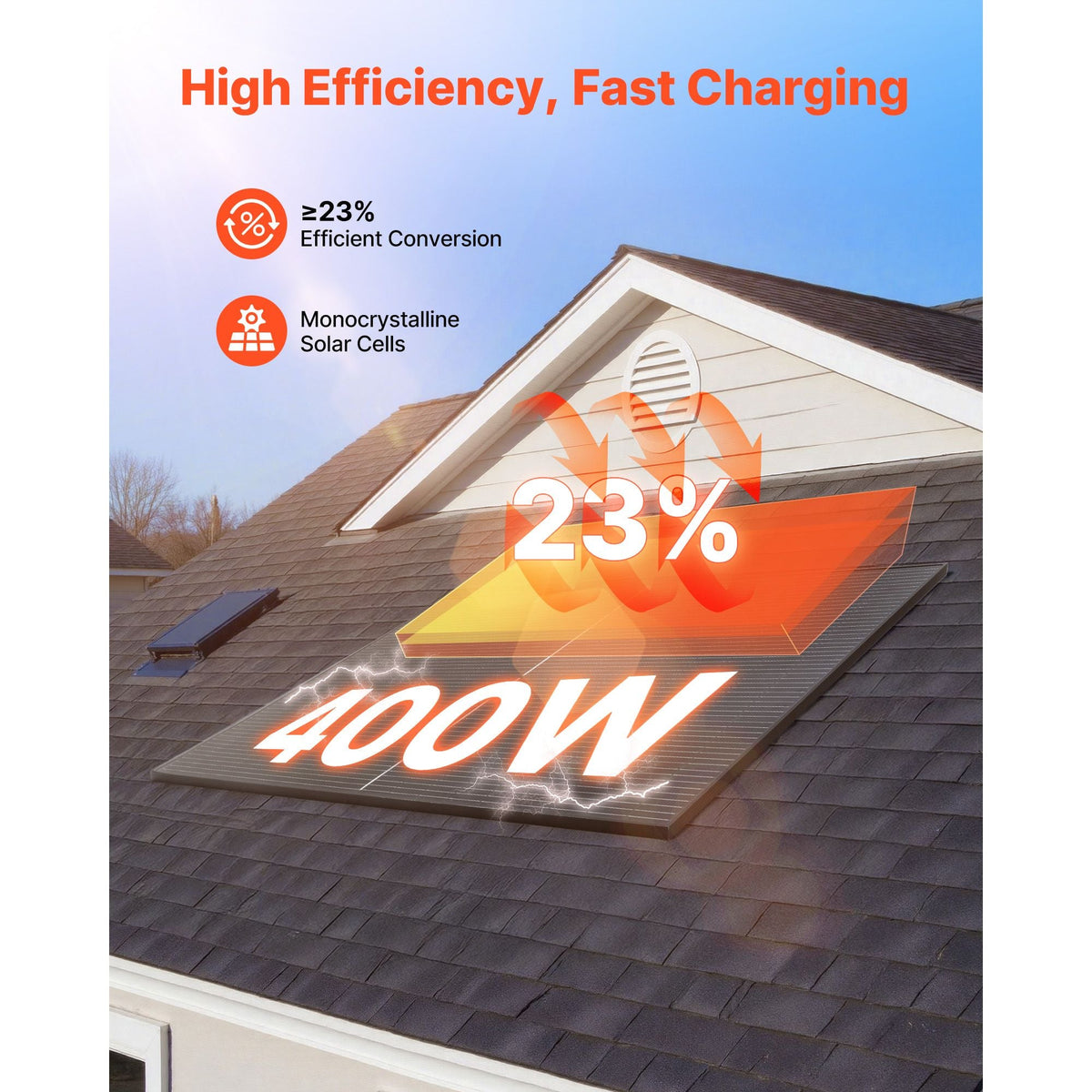 2PCS 400W Monocrystalline Solar Panels, 23% High-Efficiency Mono PV Module with Stable MC4 Output & Aluminum Frame, IP65 Waterproof Solar Panel for Car Boat RV Flat Rooftop Off-Grid Applications