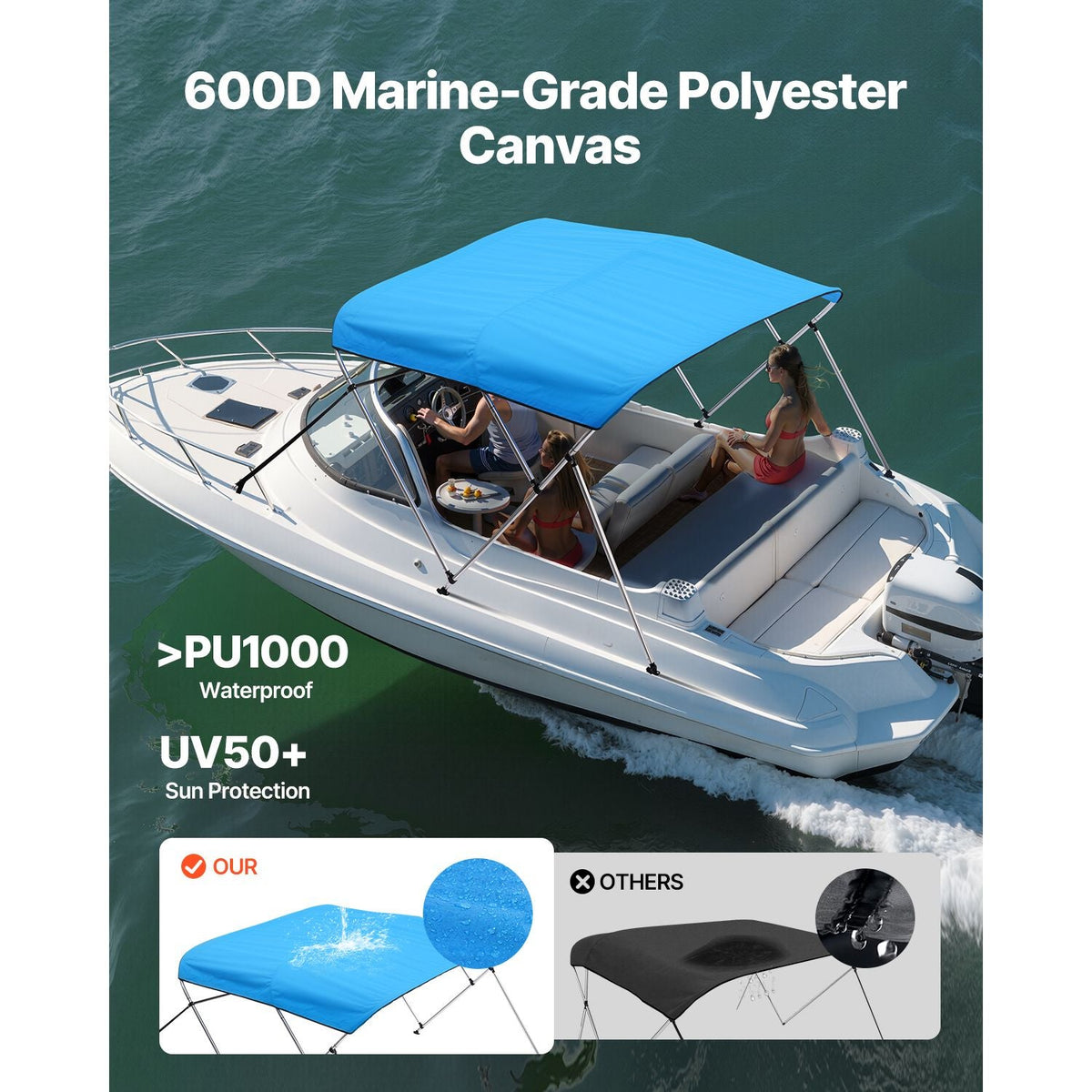 3 Bow Boat Bimini Top, 600D Polyester Canopy with Aluminum Alloy Frame, Waterproof & Sun Shade Boat Awning Canopy with Storage Bag, 2 Support Poles, 4 Straps, 72"Lx(73"-78")Wx46"H, Pacific Blue