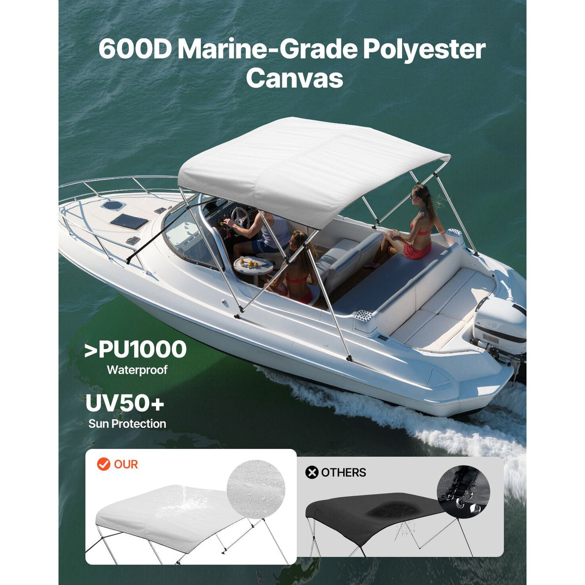 3 Bow Boat Bimini Tops, 600D Polyester Canopy with Aluminum Alloy Frame, Waterproof & Sun Shade Boat Awning Canopy with Storage Bag, 2 Support Poles, 4 Straps, 6'Lx(54"-60")Wx46"H, Light Grey