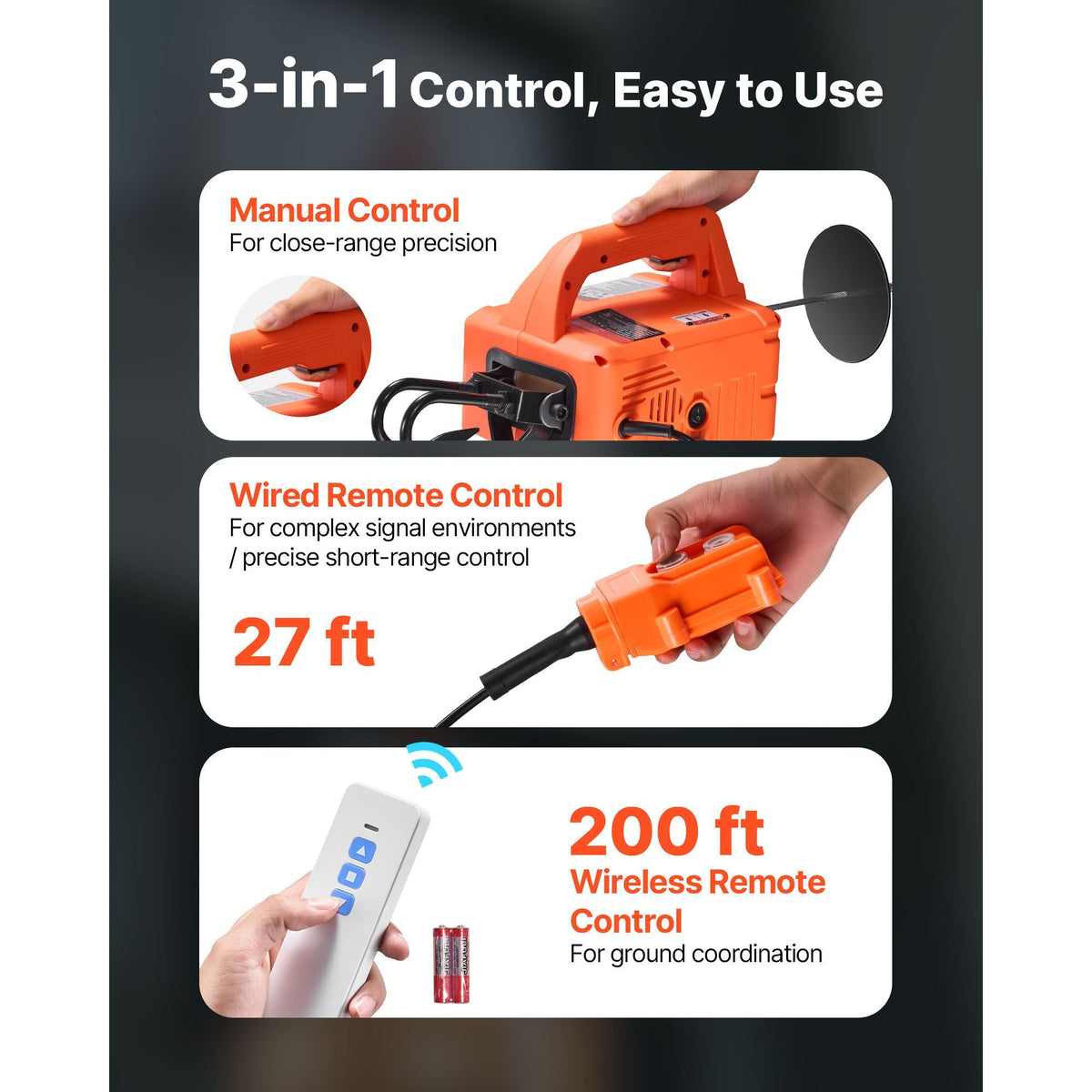 3-in-1 Electric Hoist Winch, 1100 lbs Capacity, 1500W Portable Electric Power Winch, 25 ft Lifting Height, 16.4 ft/min with Manual, Wired & Wireless Remote Control for Factory, Warehouss, Garage