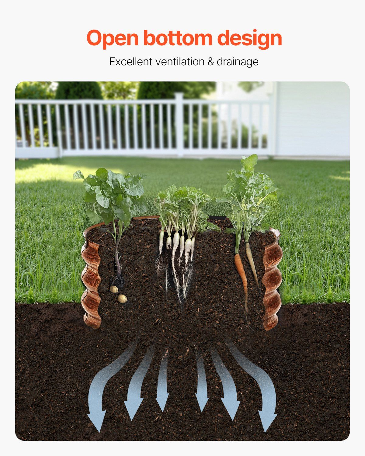 3 Pcs 2x2x1ft Galvanized Raised Garden Bed Kit, Outdoor Metal Round Raised Beds For Gardening Vegetables, Easy Assembly Garden Planter Box For Flowers Fruits With Open Base