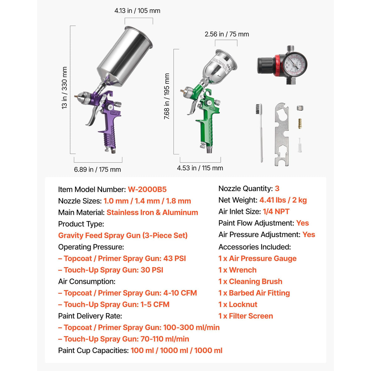 3-Piece Air Spray Gun Kit, Professional Auto Paint Spray Gun Set with 3 Nozzles (1/1.4/1.8mm), 3 Cups & Air Regulator, Gravity Feed Automotive Paint Sprayer for Primer, Topcoat & Touch-Up