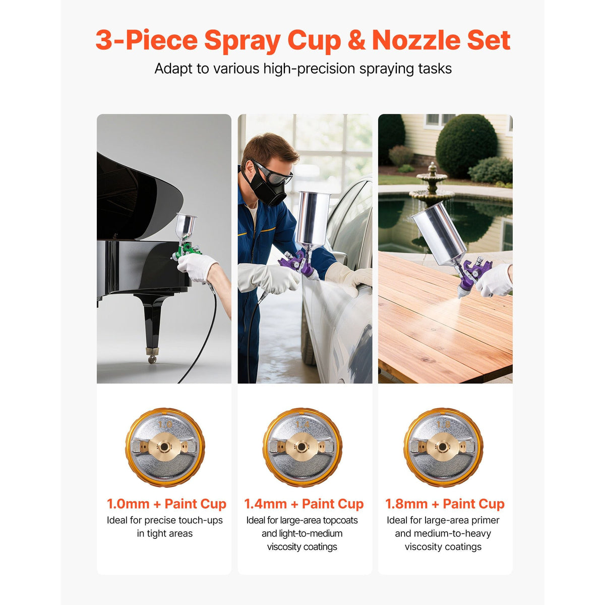 3-Piece Air Spray Gun Kit, Professional Auto Paint Spray Gun Set with 3 Nozzles (1/1.4/1.8mm), 3 Cups & Air Regulator, Gravity Feed Automotive Paint Sprayer for Primer, Topcoat & Touch-Up