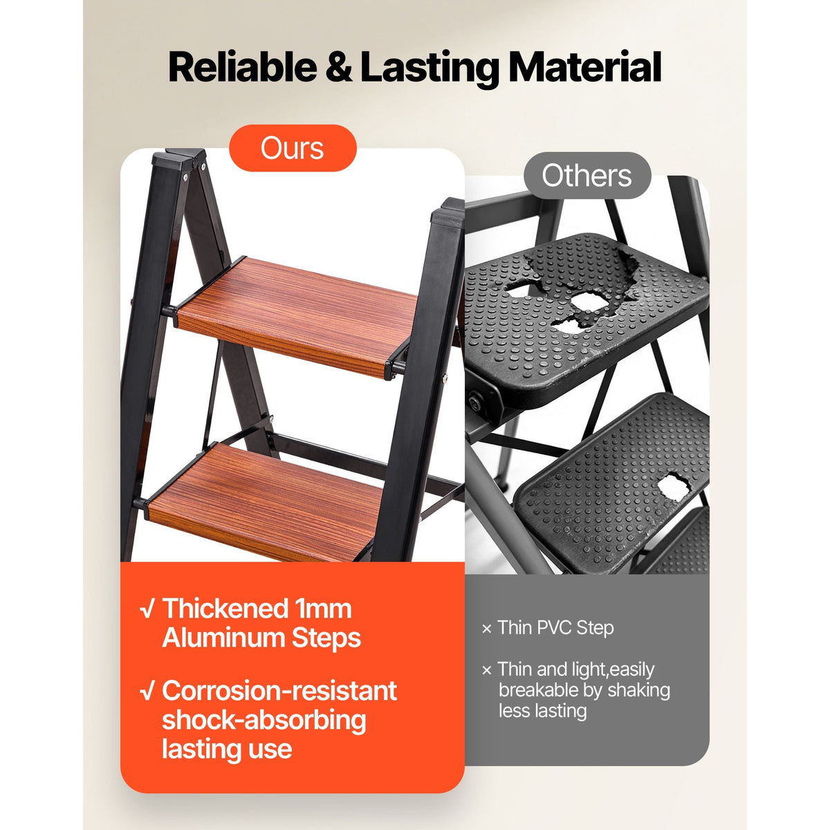 3 Step Ladder, Folding Step Stool with Wide Anti-Slip Pedal and Comfort Handgrip, Lightweight 330 lbs Capacity Portable Aluminum Plant Support, Multi-Use for Adults, Home Repairing, Cleaning