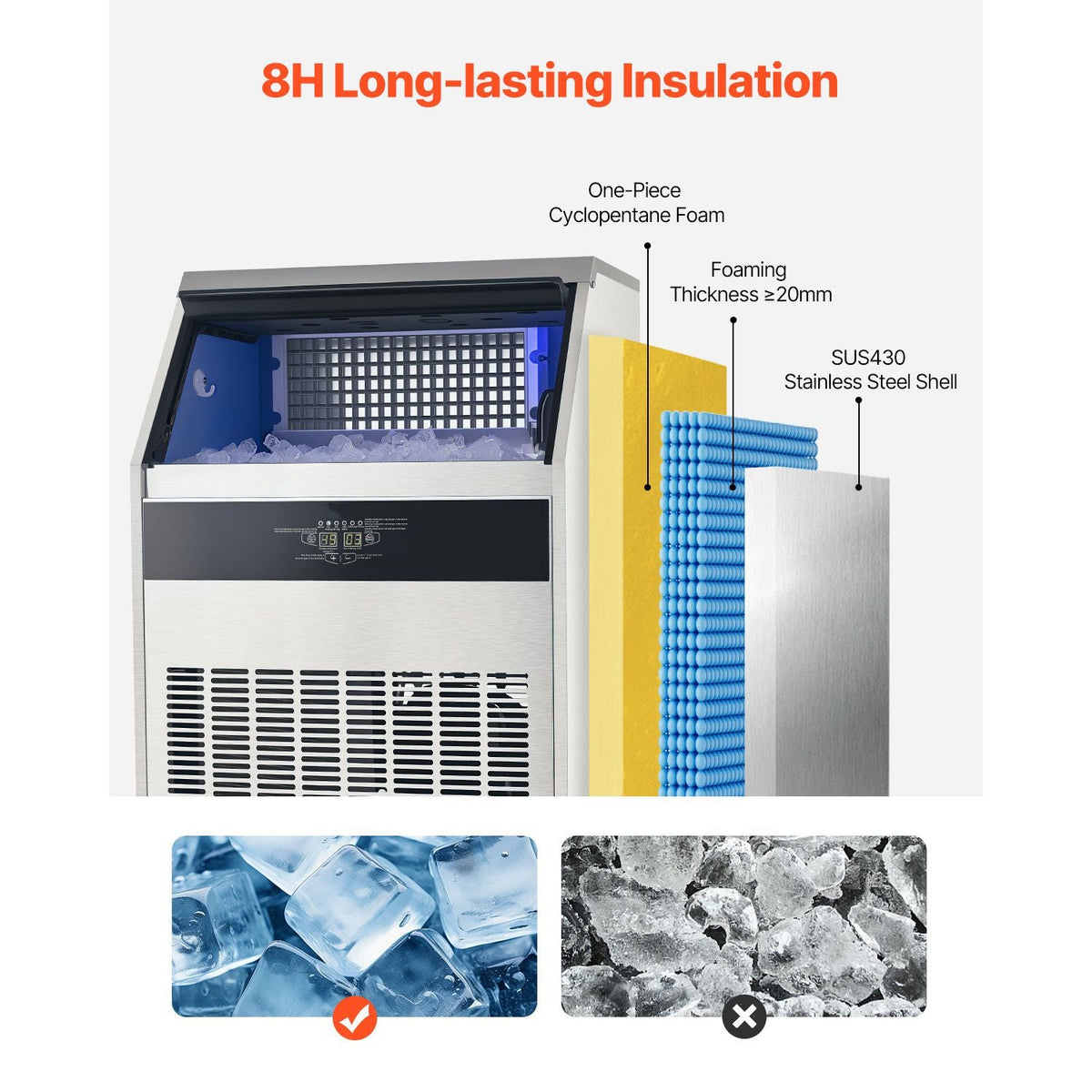300lbs/24H Commercial Ice Maker, 126 Ice Cubes in 15 Minutes, Freestanding Ice Maker Machine with 88lbs Large Storage Capacity for Bar Office Restaurant, with LED Digital Display & Self-Cleaning