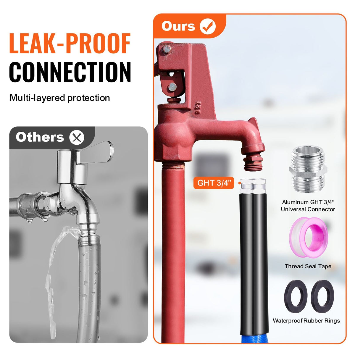 30ft Heated Water Hose for RV, Heated Drinking Water Hose with Corrugated Cover Antifreeze to -45 Fahrenheit , Automatic Self-regulating, 5/8" I.D. with 3/4" GHT Adapter, Lead and BPA Free
