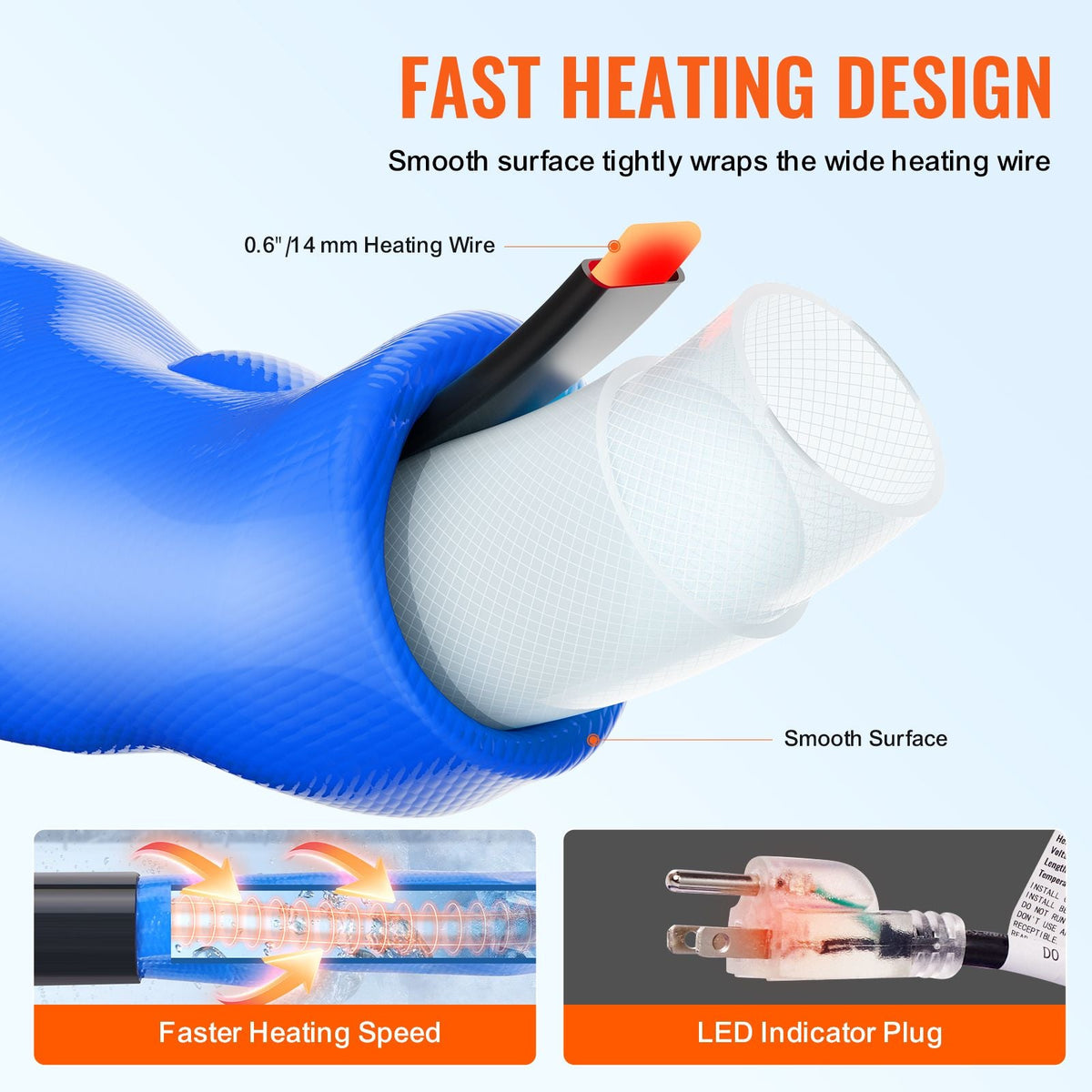 30ft Heated Water Hose for RV, Heated Drinking Water Hose with Corrugated Cover Antifreeze to -45 Fahrenheit , Automatic Self-regulating, 5/8" I.D. with 3/4" GHT Adapter, Lead and BPA Free