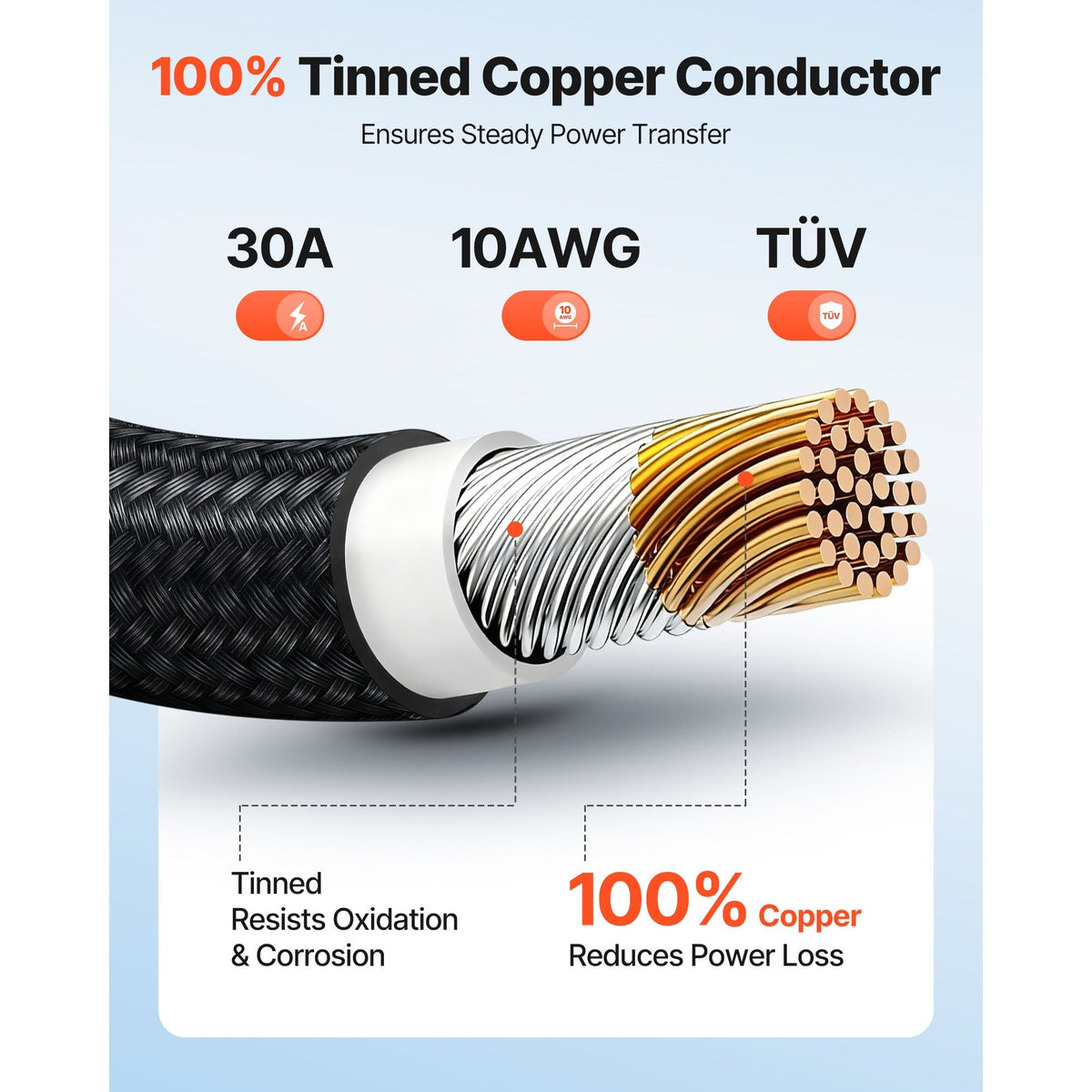 30FT Solar Panel Extension Cable, 10 AWG, Solar Panel Wire with Flame Retardant Protective Sleeving, Female and Male Connectors, IP67 Waterproof PV Wire, for Outdoor Automotive RV, Black & Red