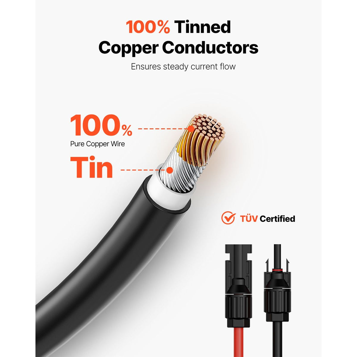 30FT Solar Panel Extension Cable, 10AWG Solar Extension Cable Wire with Female & Male Waterproof Connectors, 6mm² PV Cable for Home, Ship and RV Solar Panels, 30FT Black + 30FT Red (Set of 2)
