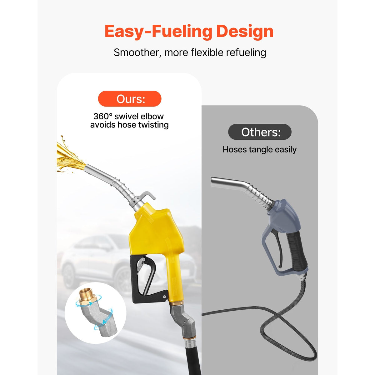 3/4-Inch NPT Automatic Fuel Nozzle with Swivel, Max Flow Rate 11.8 GPM, Auto Shut Off Diesel Gas Pump Nozzle with 3-Speed Trigger Lock & 0.78 in (OD=20 mm) Spout for Gasoline, Diesel, Kerosene