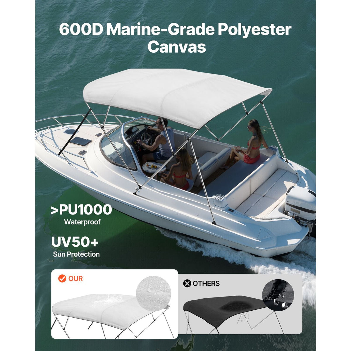 4 Bow Boat Bimini Tops, 600D Polyester Canopy with Aluminum Alloy Frame, Waterproof & Sun Shade Boat Awning Canopy with Storage Bag, 2 Support Poles, 4 Straps, 8'Lx(91"-96")Wx54"H, Light Grey