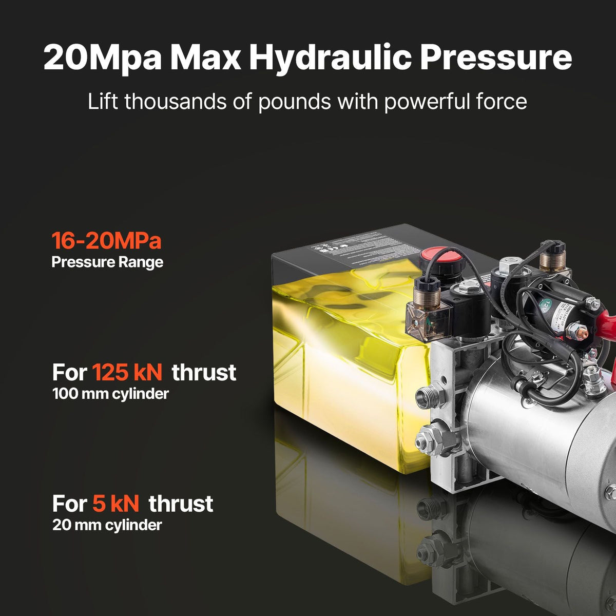 4 Quart Hydraulic Power Unit, Double Acting Dump Trailer Pump, 3200 PSI Max Relief Pressure & 0.91 GPM Flow Rate, DC 12V Hydraulic Pump with Metal Reservoir for Dump Trailer Car Lifting, Black