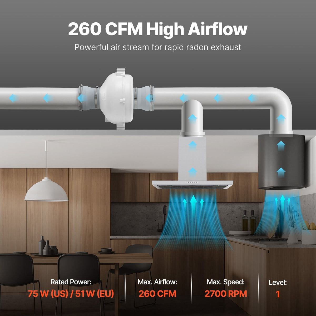 4 to 4.5 inch Radon Fan Installation Kit, Quiet 260CFM Radon Mitigation Fan System Kit with 2 Couplers, Pressure Indicator, Waterproof Inline Duct Fan Exhaust Fan for Indoor Outdoor Ventilation