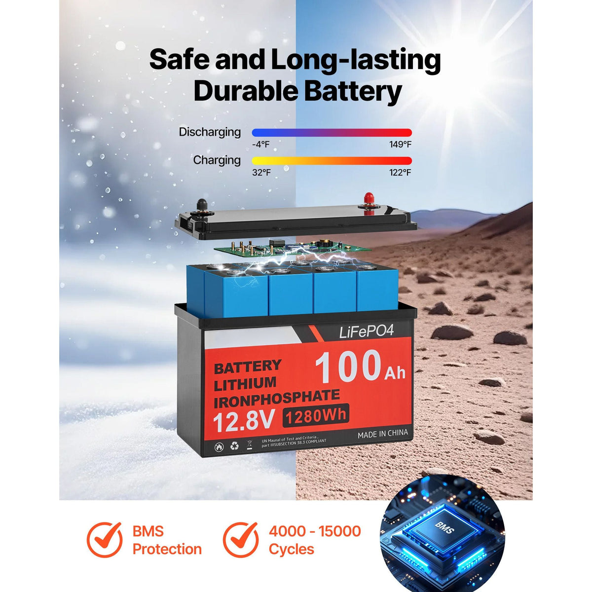 400W 12V Complete Solar Power Kit, 2PCS 200W Monocrystalline Solar Panels + 12.8V 100Ah LiFePO4 Battery + 40A MPPT Charge Controller + 1000W Power Inverter for RV Home Camping Boats Off-Grid