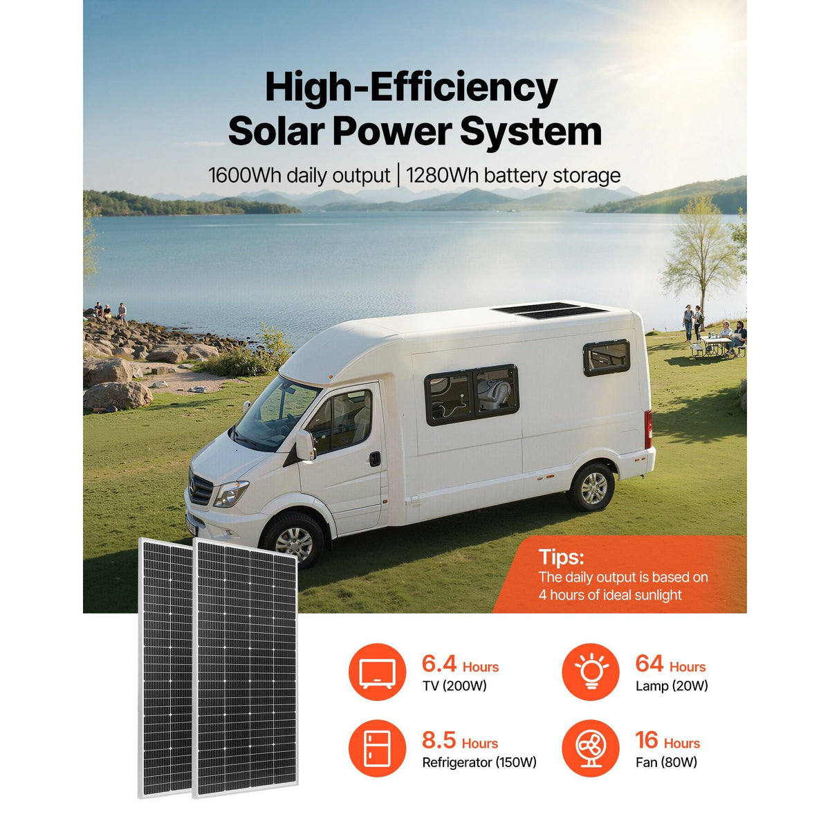 400W 12V Complete Solar Power Kit, 2PCS 200W Monocrystalline Solar Panels + 12.8V 100Ah LiFePO4 Battery + 40A MPPT Charge Controller + 1000W Power Inverter for RV Home Camping Boats Off-Grid