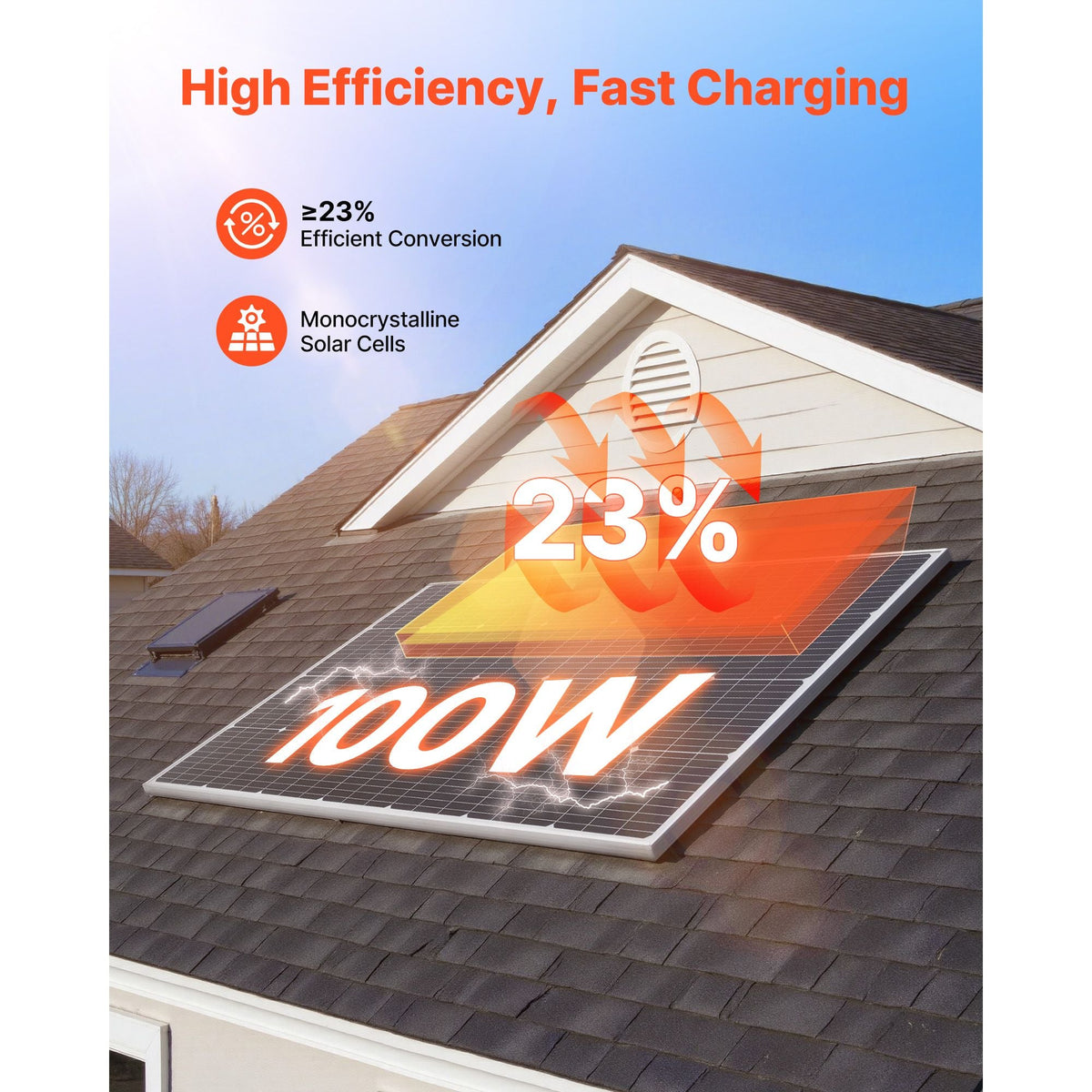 4PCS 100W Monocrystalline Solar Panels, 23% High-Efficiency Mono PV Module with Stable MC4 Output & Aluminum Frame, IP65 Waterproof Solar Panel for Car Boat RV Flat Rooftop Off-Grid Applications
