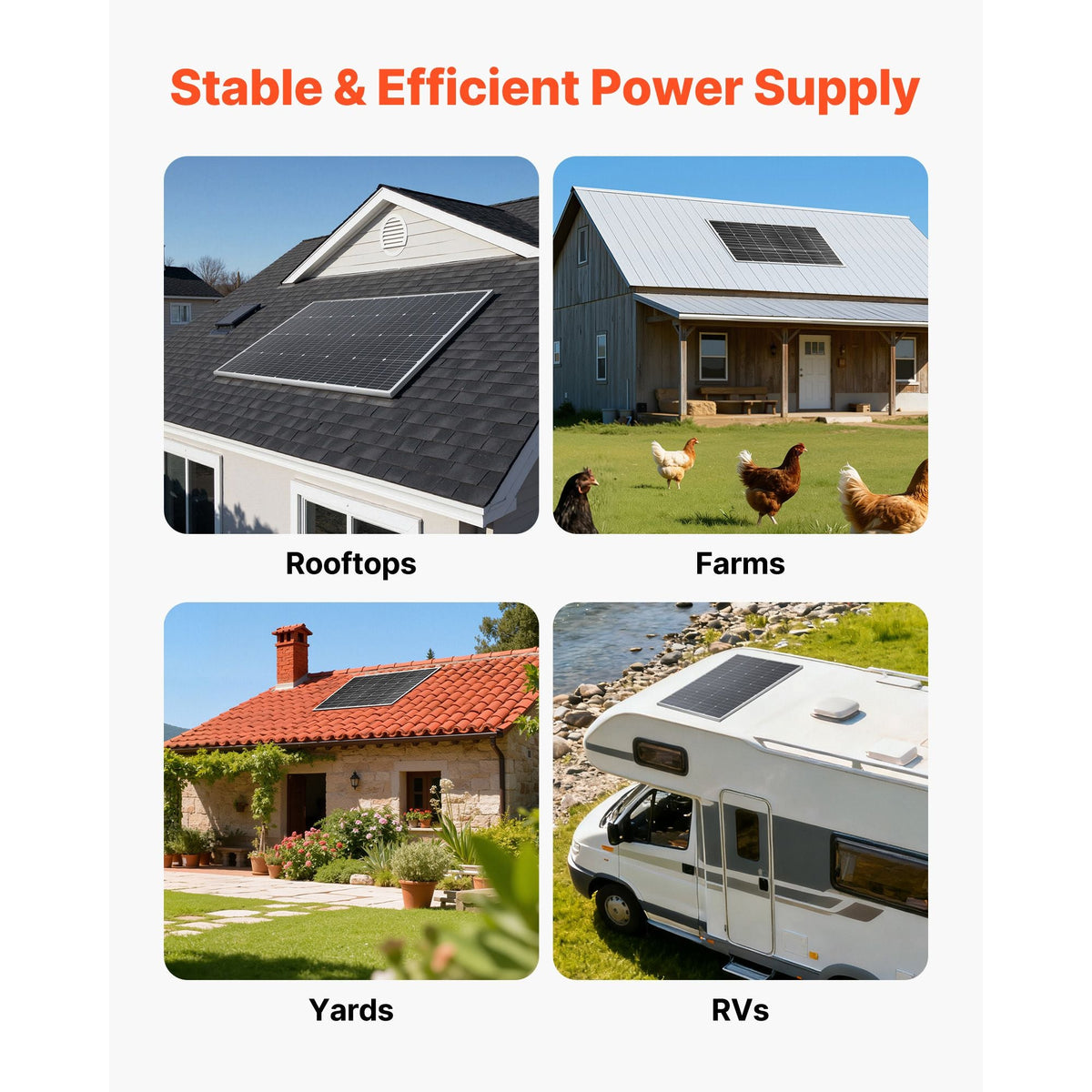 4PCS 100W Monocrystalline Solar Panels, 23% High-Efficiency Mono PV Module with Stable MC4 Output & Aluminum Frame, IP65 Waterproof Solar Panel for Car Boat RV Flat Rooftop Off-Grid Applications