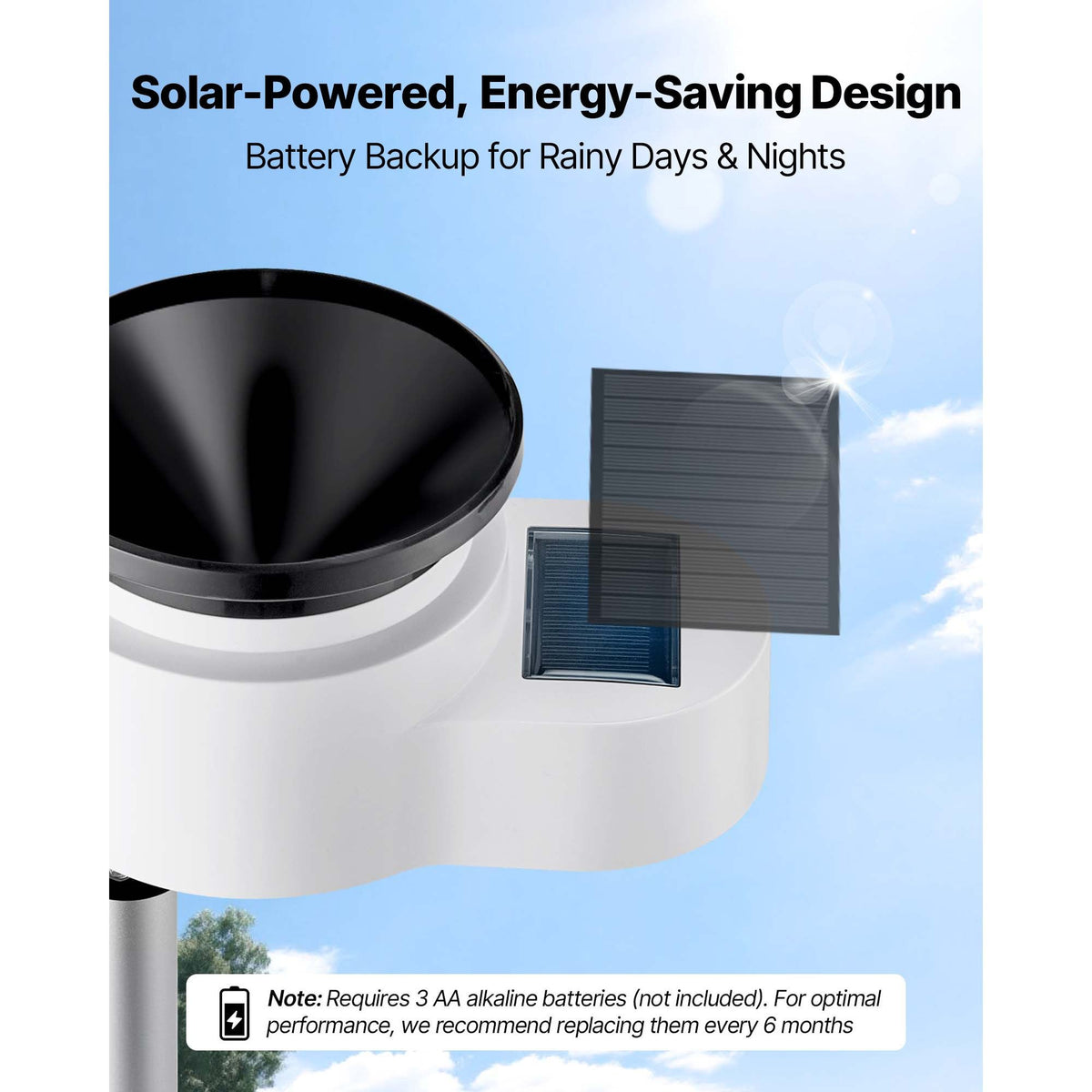 5-in-1 Wi-Fi Weather Station, 7.5-Inch VA Display, Wireless Solar Powered Outdoor Sensor, Rain Gauge, Indoor Outdoor for Weather Forecast, Wind Speed Direction, Temperature, Humidity, Rainfall