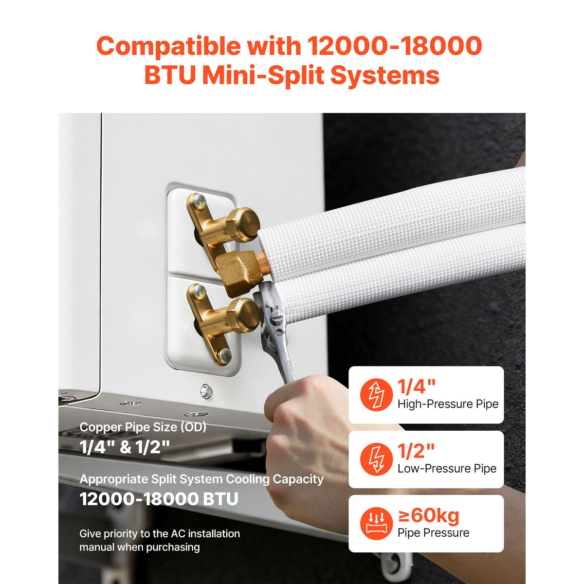50ft Mini Split Line Set, 1/4' & 1/2' OD AC Copper Tubing Pipe, 3/8 White PE Thickened Insulated Coil with Flared Nuts, Rich Fittings, for Mini Split Air Conditioner HVAC or Heat Pump System