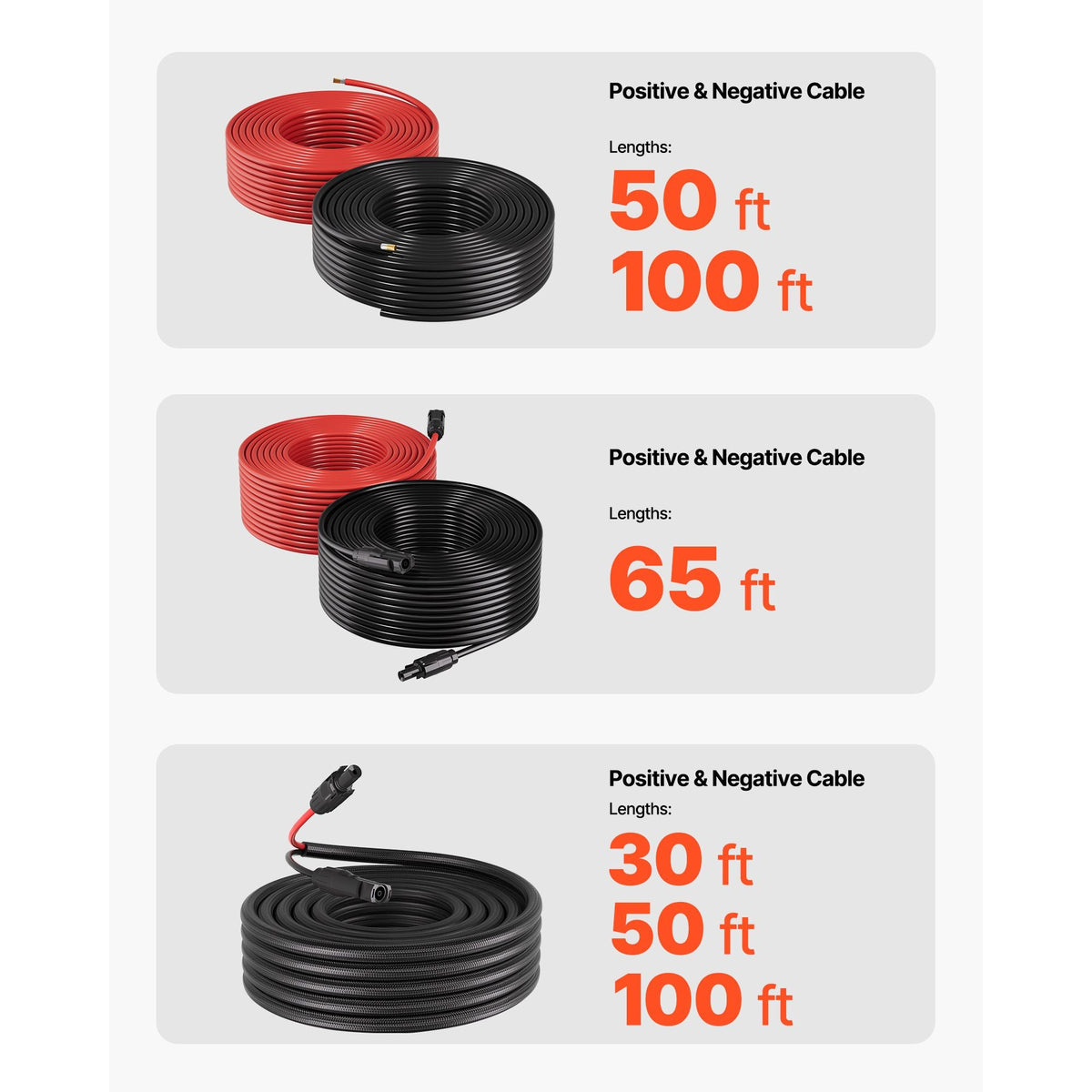 50FT Solar Panel Extension Cable, 10 AWG, Solar Panel Wire with Flame Retardant Protective Sleeving, Female and Male Connectors, IP67 Waterproof PV Wire, for Outdoor Automotive RV, Black & Red