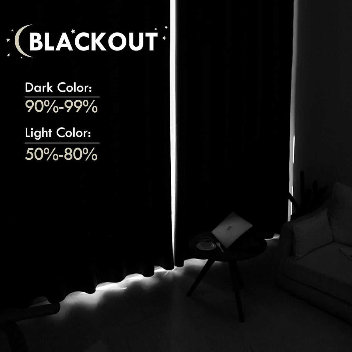 DWCN Burgund Short Blackout Curtains for Bedroom/Kitchen, Thermal Insulated Energy Saving Room Darkening Curtains for Living Room (W60 x L36 inch, Set of 2 Panels, Top of Rod Pocket)