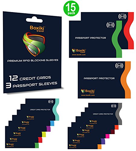 Boxiki Travel RFID Blocking Sleeves, Set with Color Coding, Navy Blue, Unisex Wallet, Protects Credit Cards and Passports