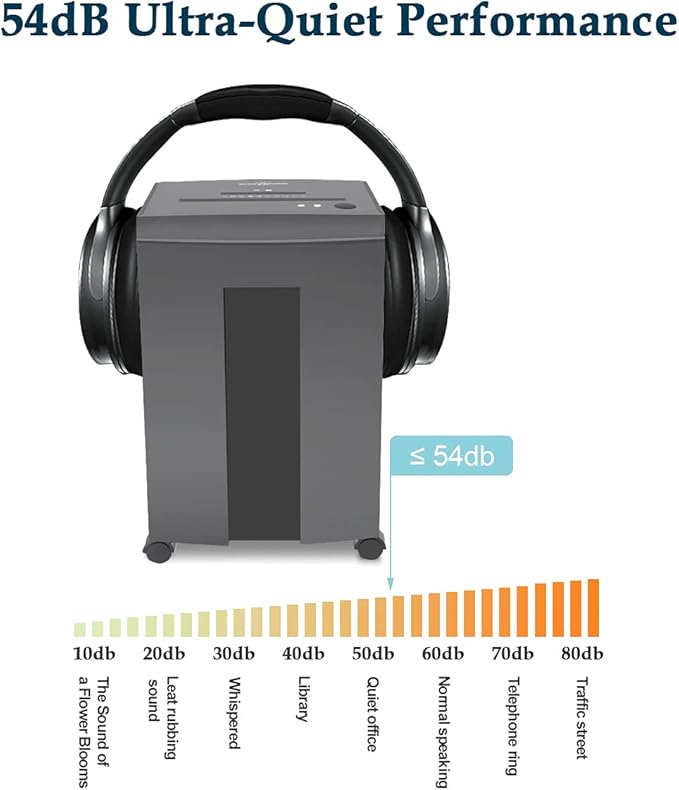 WOLVERINE 10-Sheet Super Micro Cut High Security Level P-5 Heavy Duty Paper/CD/Card Ultra Quiet Shredder for Home Office by 60 Mins Running Time and 6 Gallons Pullout Waste Bin SD9612 (Grey ETL)