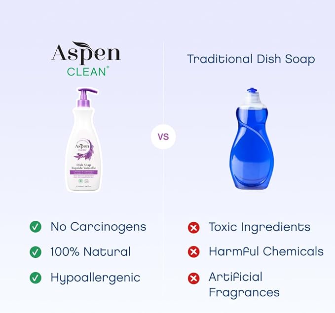 AspenClean Natural Dish Soap and Refill Lavender and Lemongrass - 100% Natural, Organic, Baby-Safe, Pet-Friendly, Vegan, Cruelty-Free, Biodegradable - EWG VERIFIED & EcoCert Certified