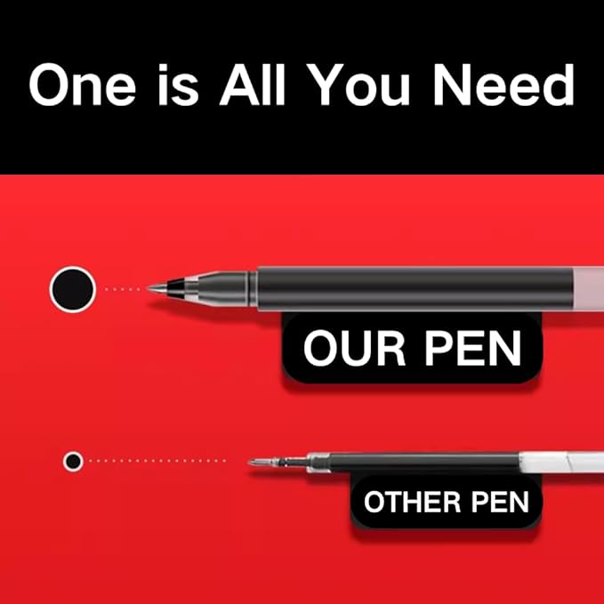 Gel Ink Pens, 0.5mm Fine Point Quick Dry Smooth Writing Pens High-End Series for Office School Supplies,Pack of 5,Red