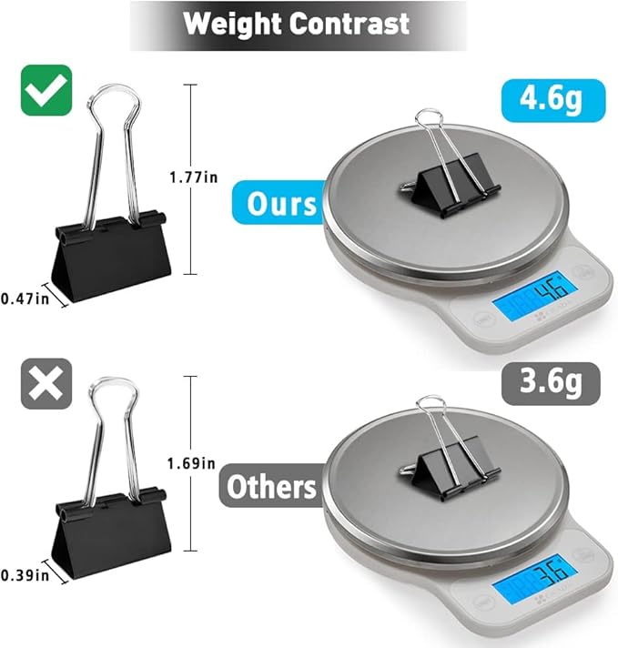 Medium Binder Clips, 144 Pack, 1 Inch, Standard 25mm, Black, Capacity 0.47 Inch, Metal Paper Clips, Fold Clamp, Office Clips, School & Home Use
