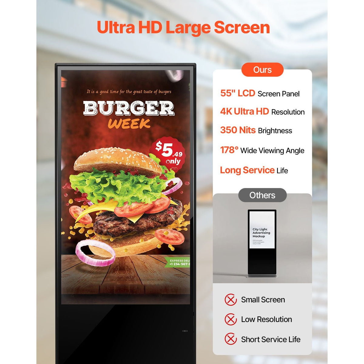 55 Inch Digital Signage Display, Touchscreen Digital Kiosk, Indoor Floor Standing Kiosk Display, 4K UHD LCD Screen, 2GB RAM & 32GB ROM, with WiFi HDMI/USB Input, Commercial Advertising Display