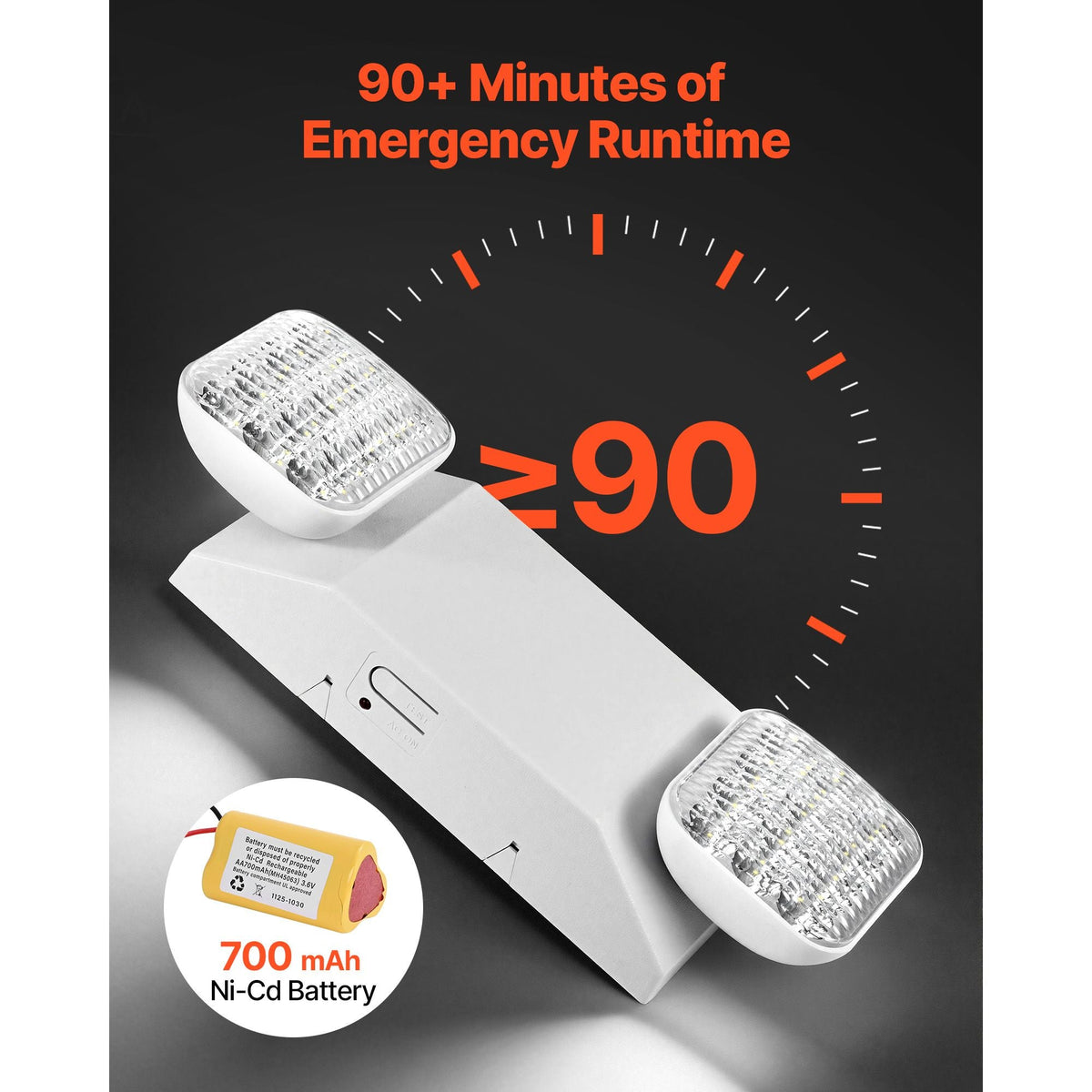 6 Pack Emergency Lights for Business, with Battery Backup, Commercial LED Emergency Exit Lighting Fixtures, AC 120/277V, with Two Square Head Adjustable, 90-Minute Backup, for Business, White