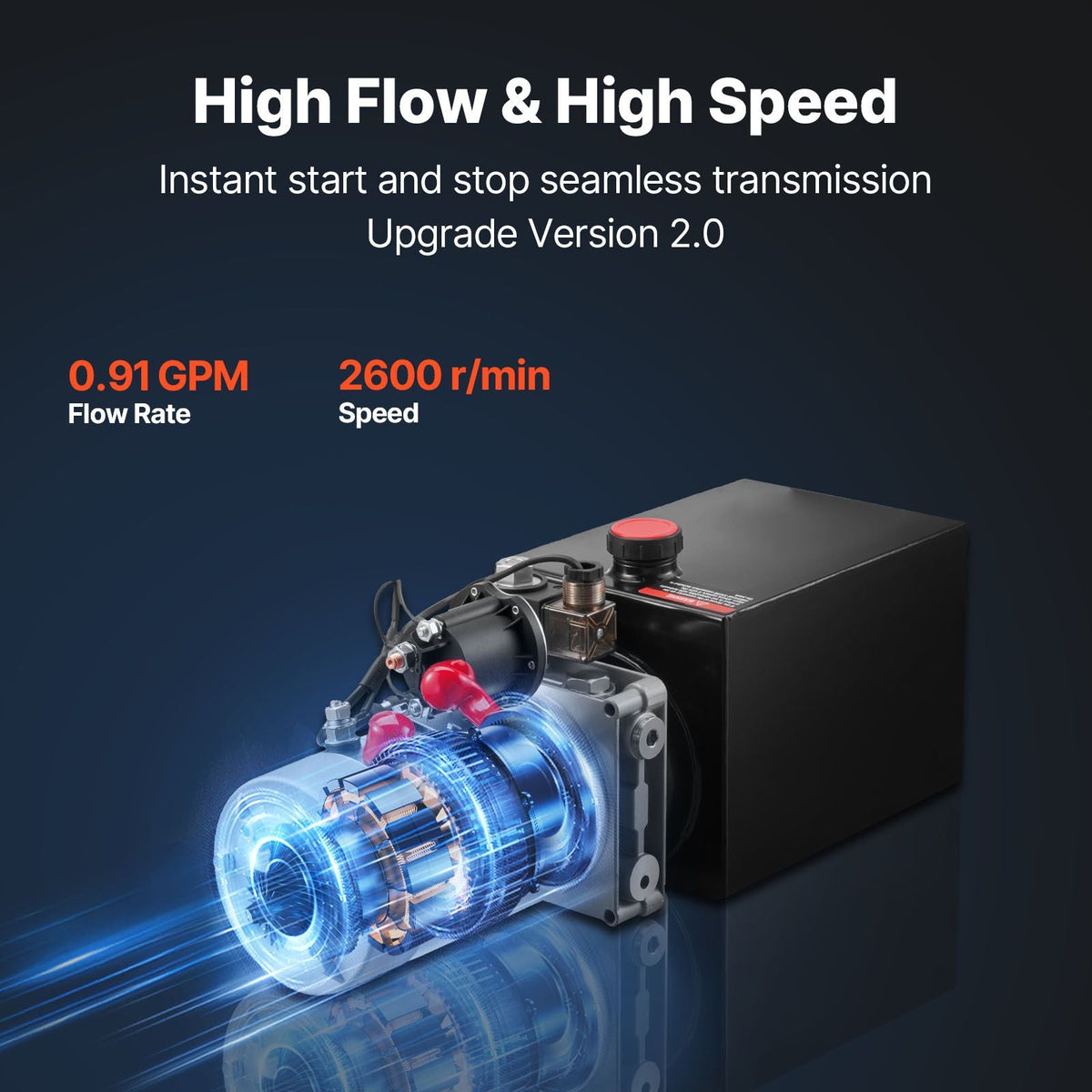 6 Quart Hydraulic Power Unit, Single Acting Dump Trailer Pump, 3200 PSI Max Relief Pressure & 0.91 GPM Flow Rate, DC 12V Hydraulic Pump with Metal Reservoir for Dump Trailer Car Lifting, Black