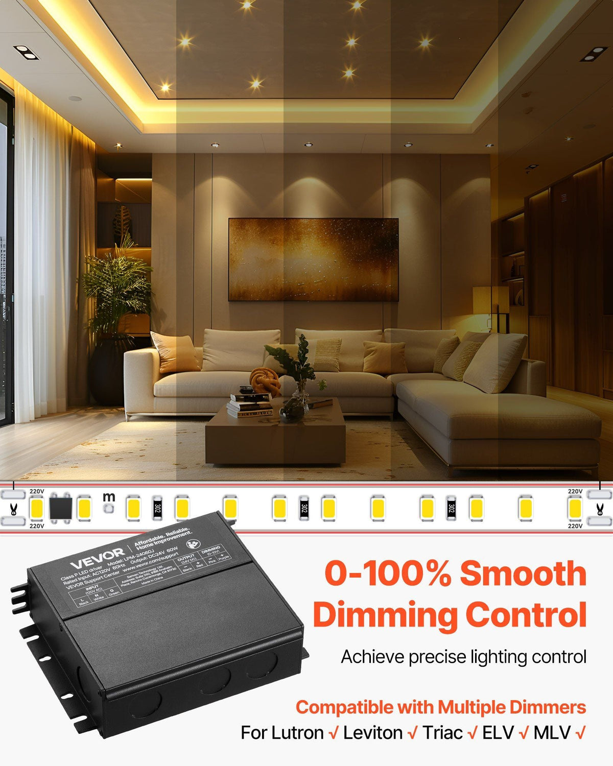 60W 24V Dimmable LED Driver AC to DC Power Supply Transformer Constant Voltage