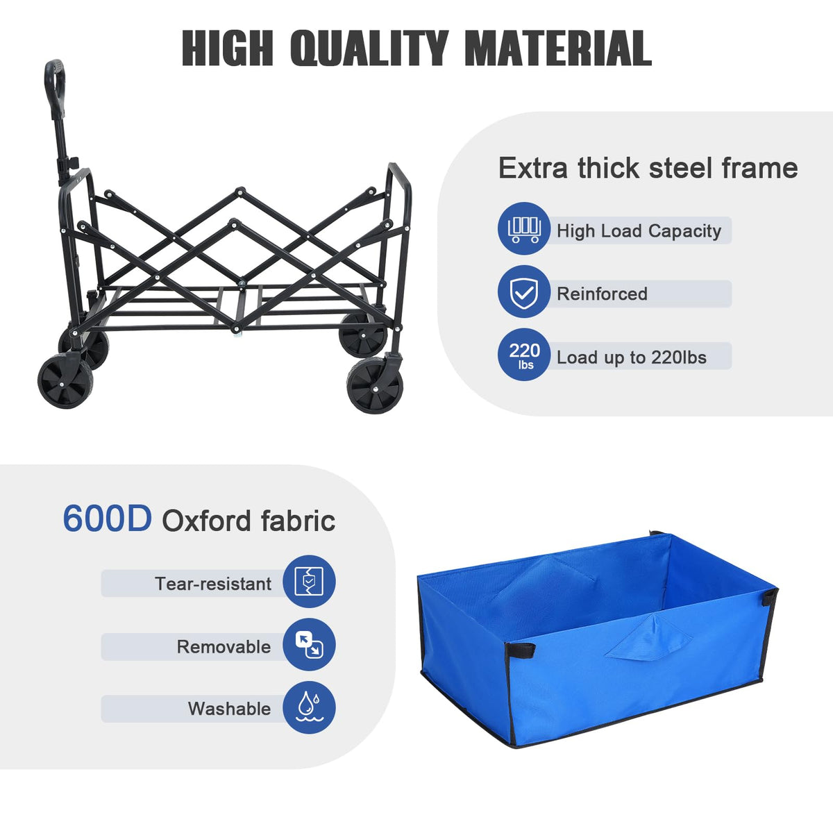 EVLIQUIL Collapsible Foldable Wagon,Wagons Carts Foldable with Wheels,Utility Grocery Folding Beach Wagon for Sand Garden Sports Shopping Outdoor(Lake Blue).