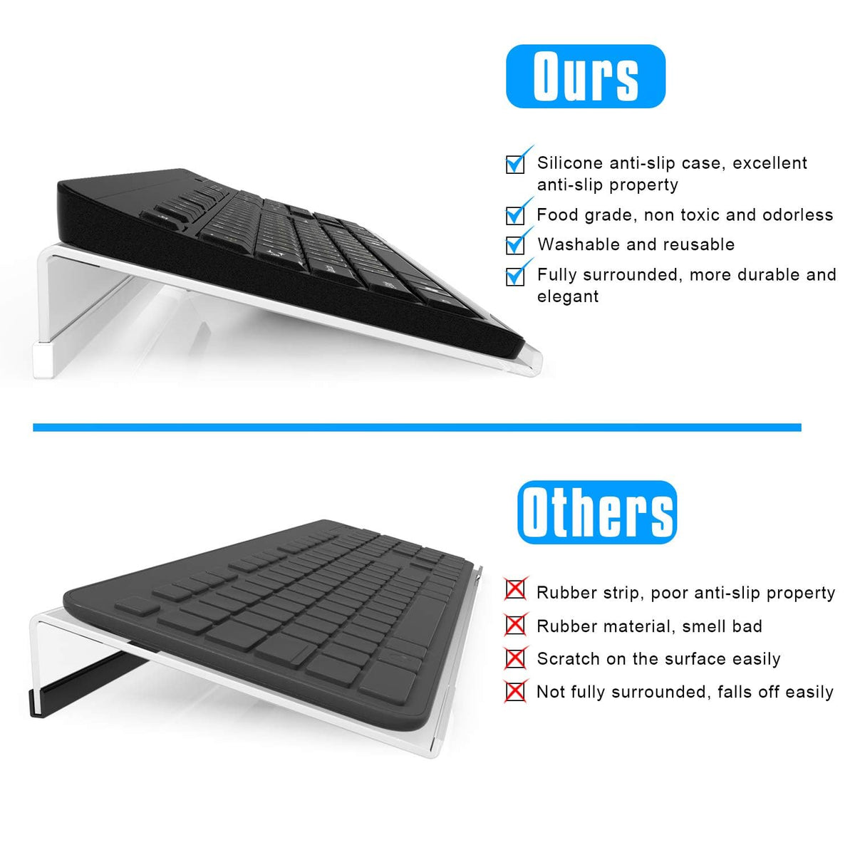Richboom Clear Acrylic Tilted Computer Keyboard Holder for Easy Ergonomic Typing, Upgraded Version, Keyboard Stand with Silicone Anti-Slip Case for Office Desk, Home, School, Clear