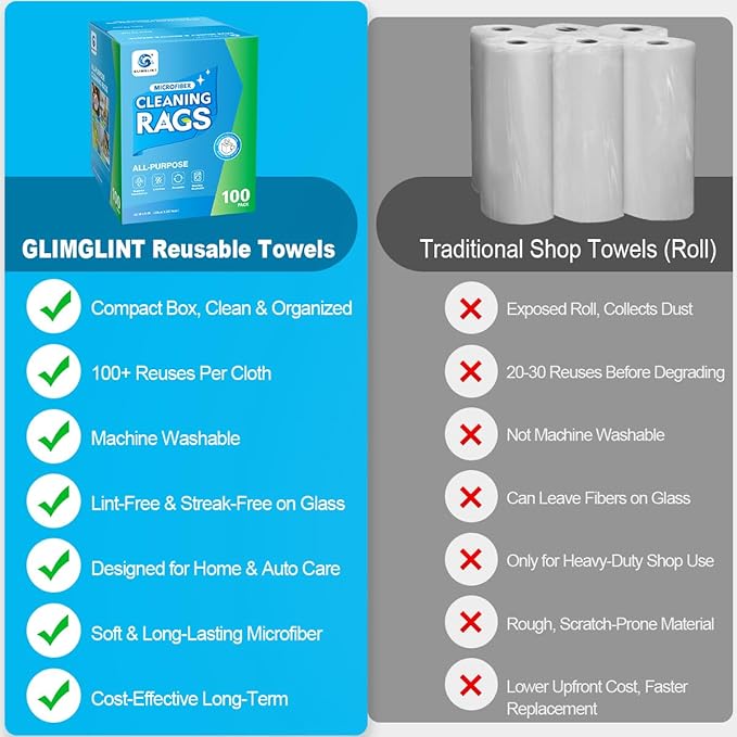 GLIMGLINT Cleaning Rags, 100 Pack Microfiber Cleaning Cloth, Lint-Free, Ultra Absorbent Reusable Paper Towels for Home, Kitchen, Car, Garage or Shop, Dish Rags, 11" x 9", Grey