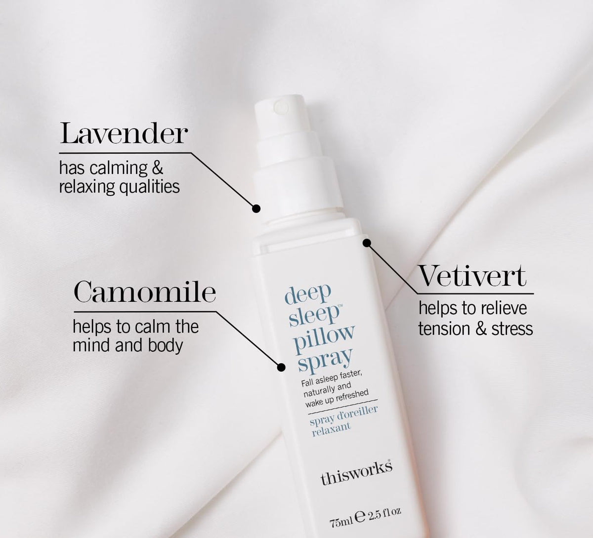 thisworks Deep Sleep Pillow Spray: Natural Sleep 75ml, 2.5 fl oz