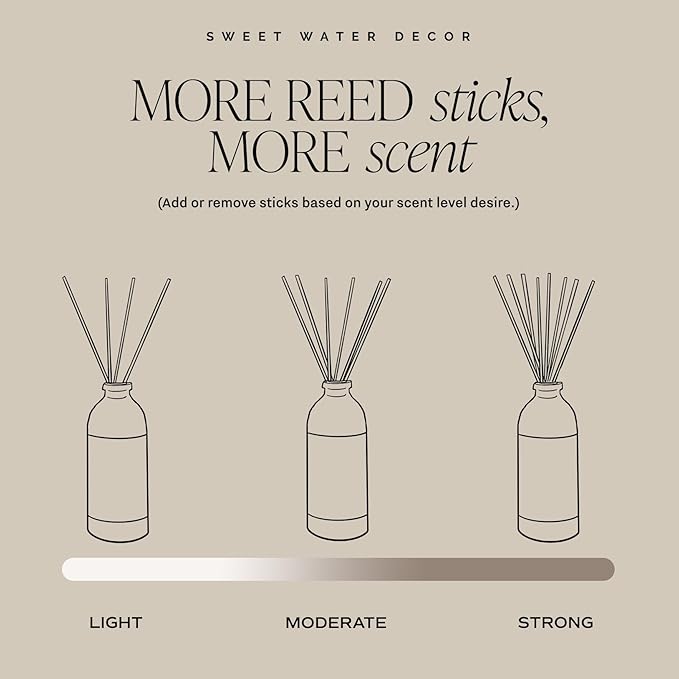 Sweet Water Decor Warm and Cozy Reed Diffuser Set - Fall and Winter Reed Diffuser Set for Home - Orange, Cinnamon, Ginger, Clove Scented Room Fragrance - Lasts 4+ Months, Made in The USA