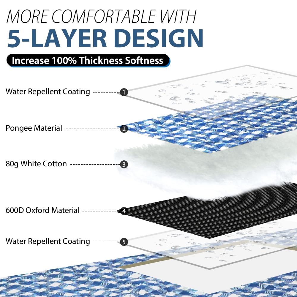 ZAZE Picnic Blankets Machine Washable, 80''x80'' Extra Large Waterproof Sandproof Foldable Compact Beach Blanket, Oversized XL Outdoor Mat for Spring Summer Camping, Park, Travel Grass(Blue and White)
