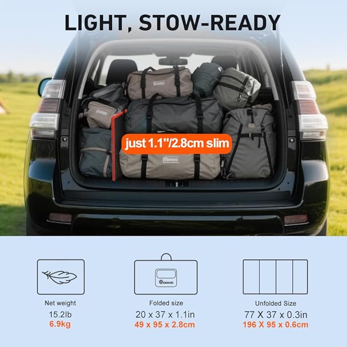 DOKIO 300W Portable Foldable Solar Panel Kit (20x38in, 15.3lb), with Separate Controller and Dual USB, Monocrystalline Charger for 12V Batteries & Power Stations, RV Camping Trailer Emergency Backup