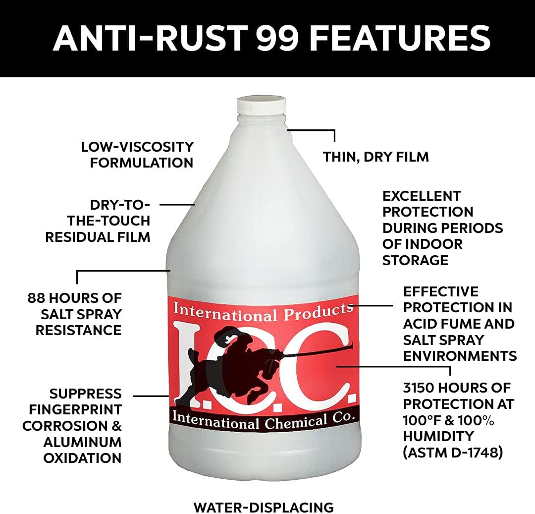 Anti-Rust 99 High-Performance Evaporative Solvent Rust and Corrosion Preventative; MIL C 16173 D Grade 3; 1 Gallon