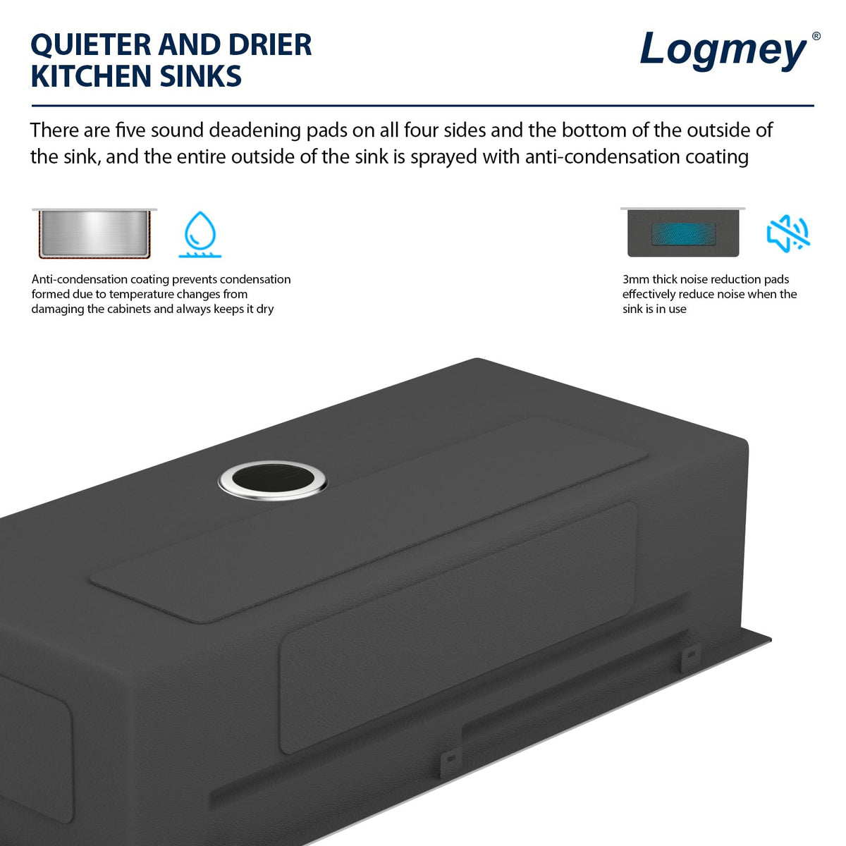 Logmey 36" Smart Dual Waterfall Sink with Digital Display,Water Purifier,Nano PVD Drop in Kitchen Sink with Faucet,16 Gauge Stainless Steel Sinks with Temperature Control Knob,5 Buttons,36x19x9