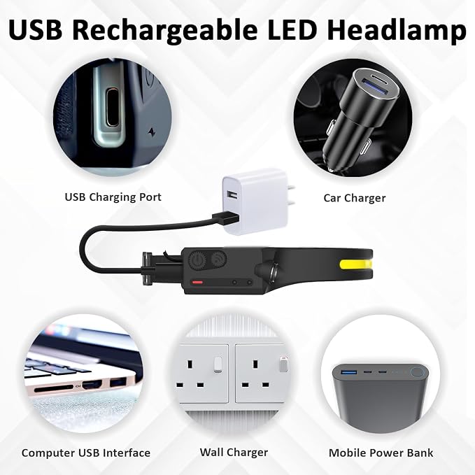 LED Headlamp Rechargeable with Motion Sensor USB Head Lamp Band with 230°Beam 5 Modes 350 Lumen Headlight Ultra Bright Head light Flashlight for Adults & Kids Outdoor Camping Hiking Running Travel