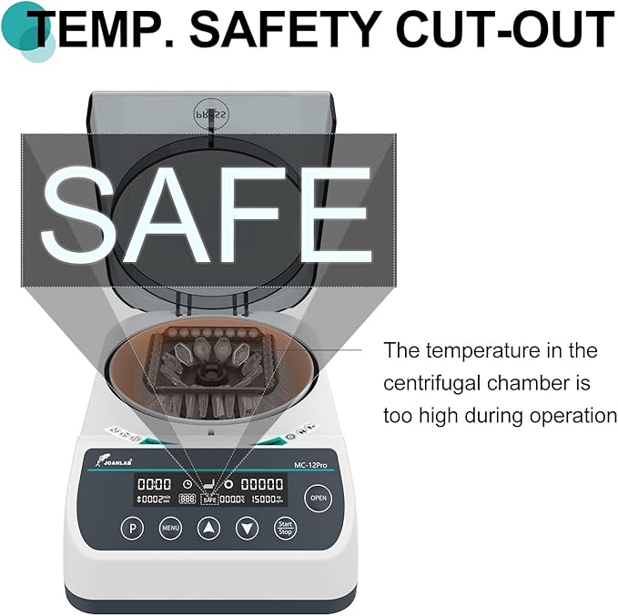 Lab High Speed Centrifuge Machine Bechtop Microcentrifuges 3 in 1 Rotor for 0.2/0.5/1.5/2mL Tube Capacity (12000RPM)